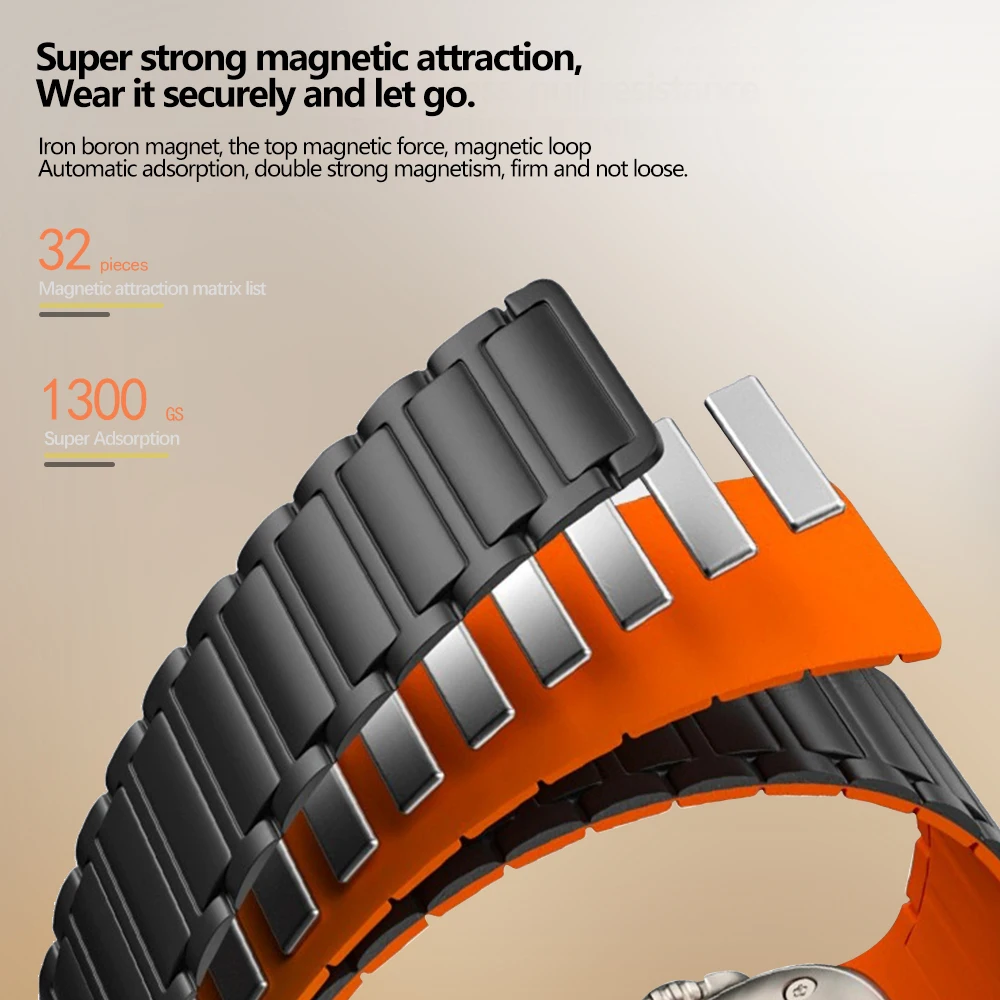 حزام رياضي مغناطيسي لساعة ابل  - مراجعة Milanese Loop Magnetic وسعره